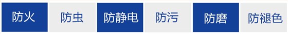6大防护
