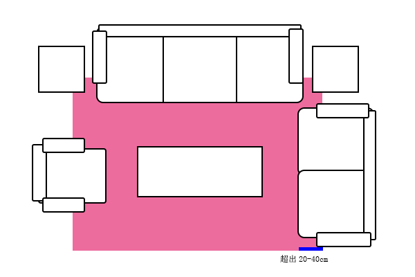 客厅家用块毯